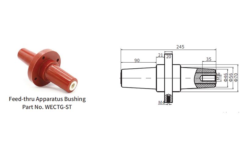 Conector de codo (enchufe) de 250A